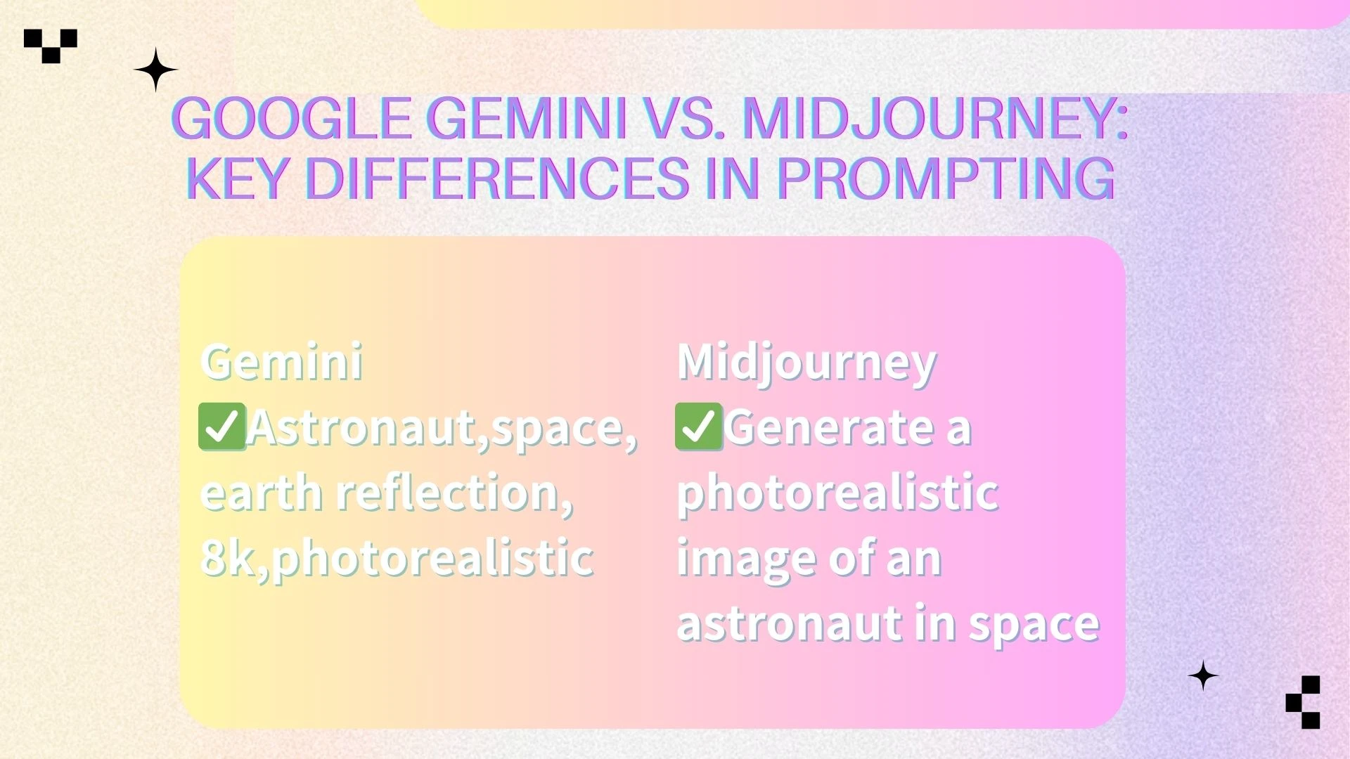Google Gemini vs. Midjourney: Key Differences in Prompting - AIEnhancer