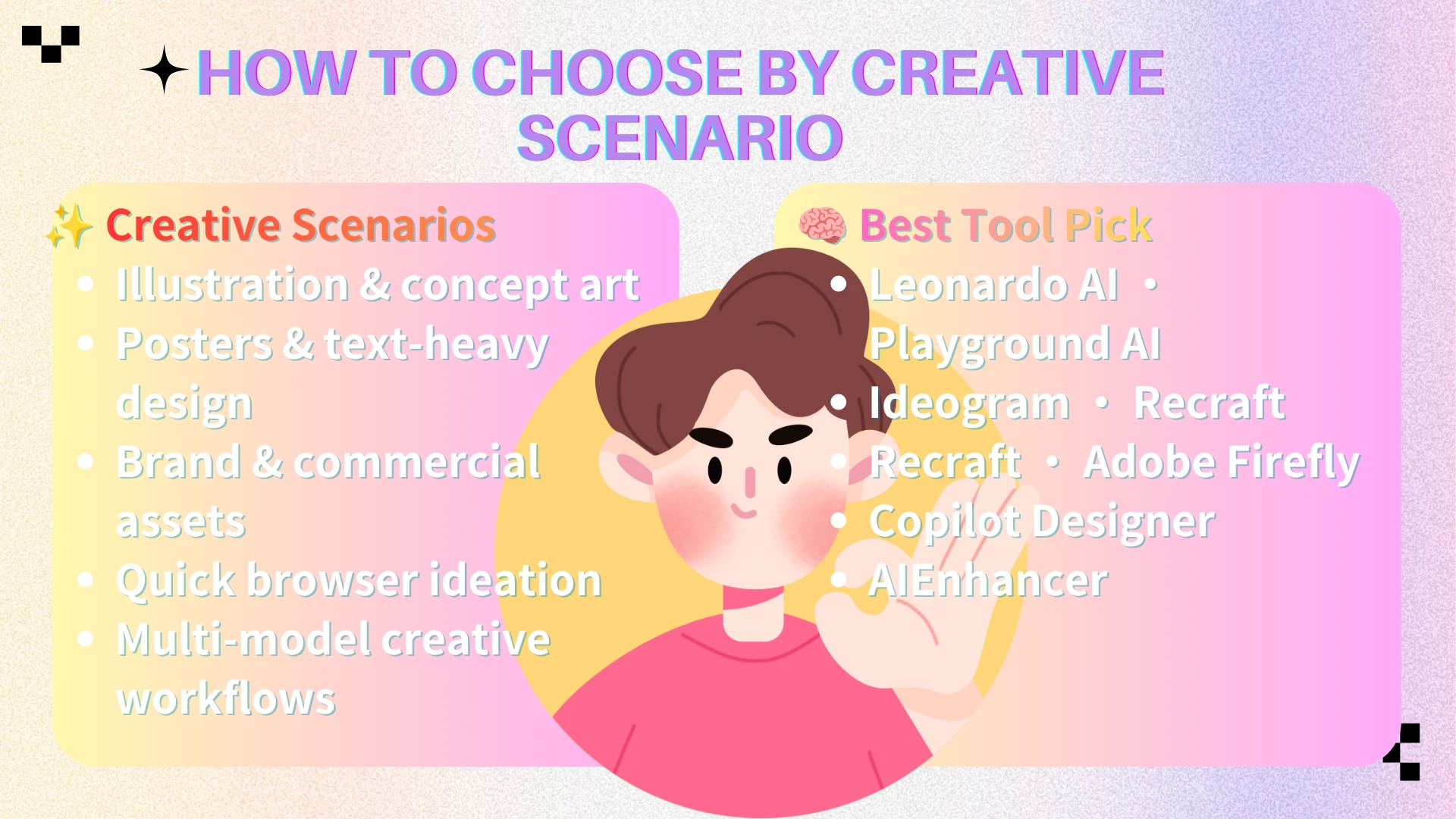 How to Choose the Right AI Image Generator by Creative Scenario - AIEnhancer