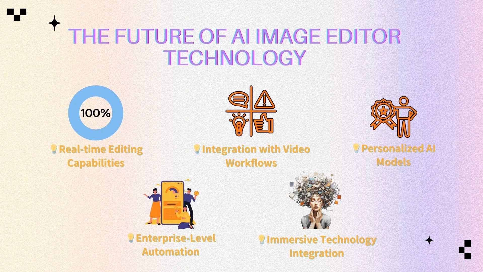 š® The Future of AI Image Editor Technology - AIEnhancer