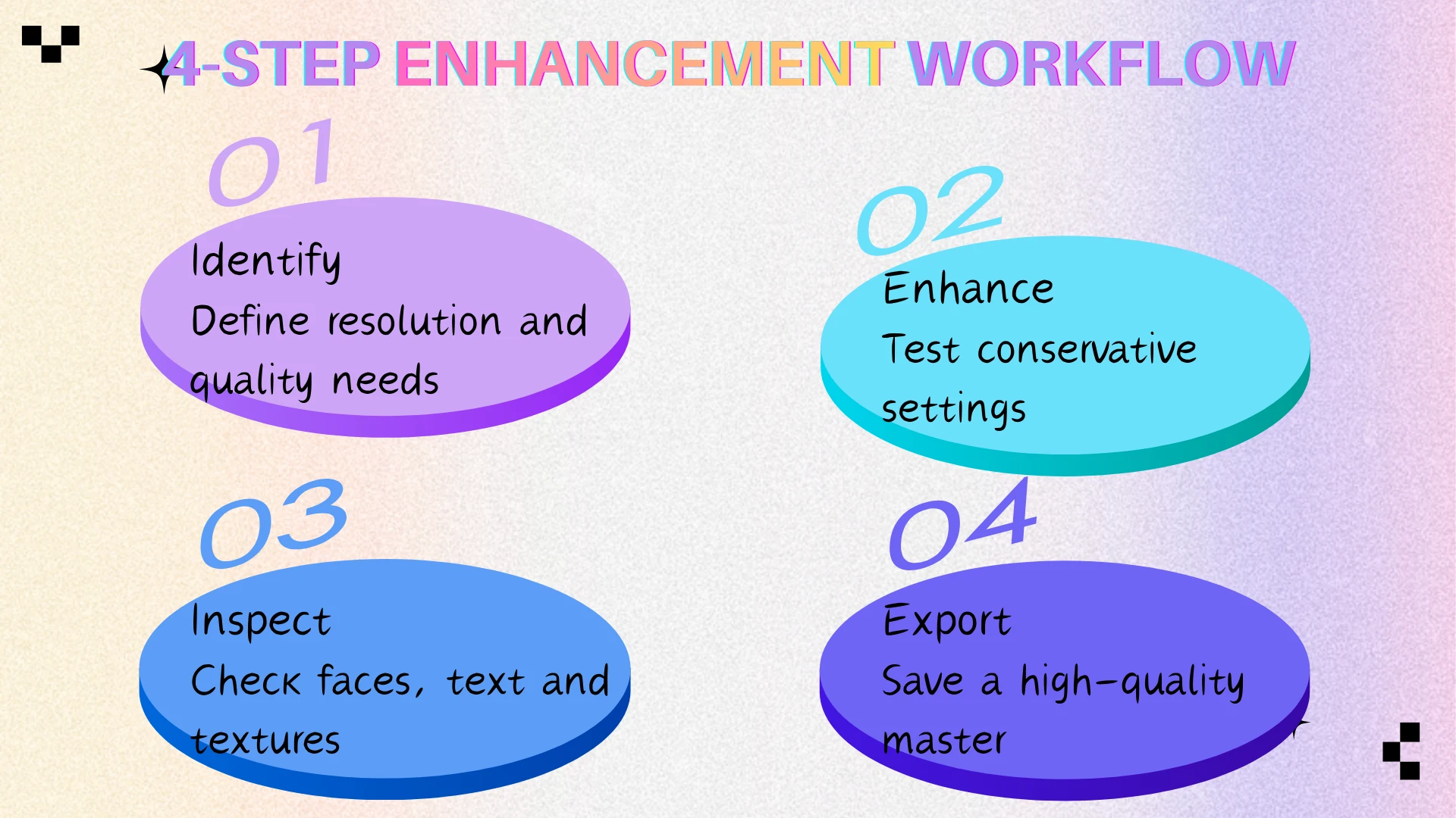 4. Export Once and Keep a Master - AIEnhancer