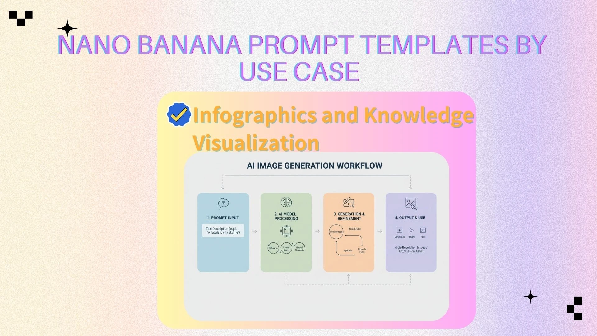📊 Infographics and Knowledge Visualization - AIEnhancer