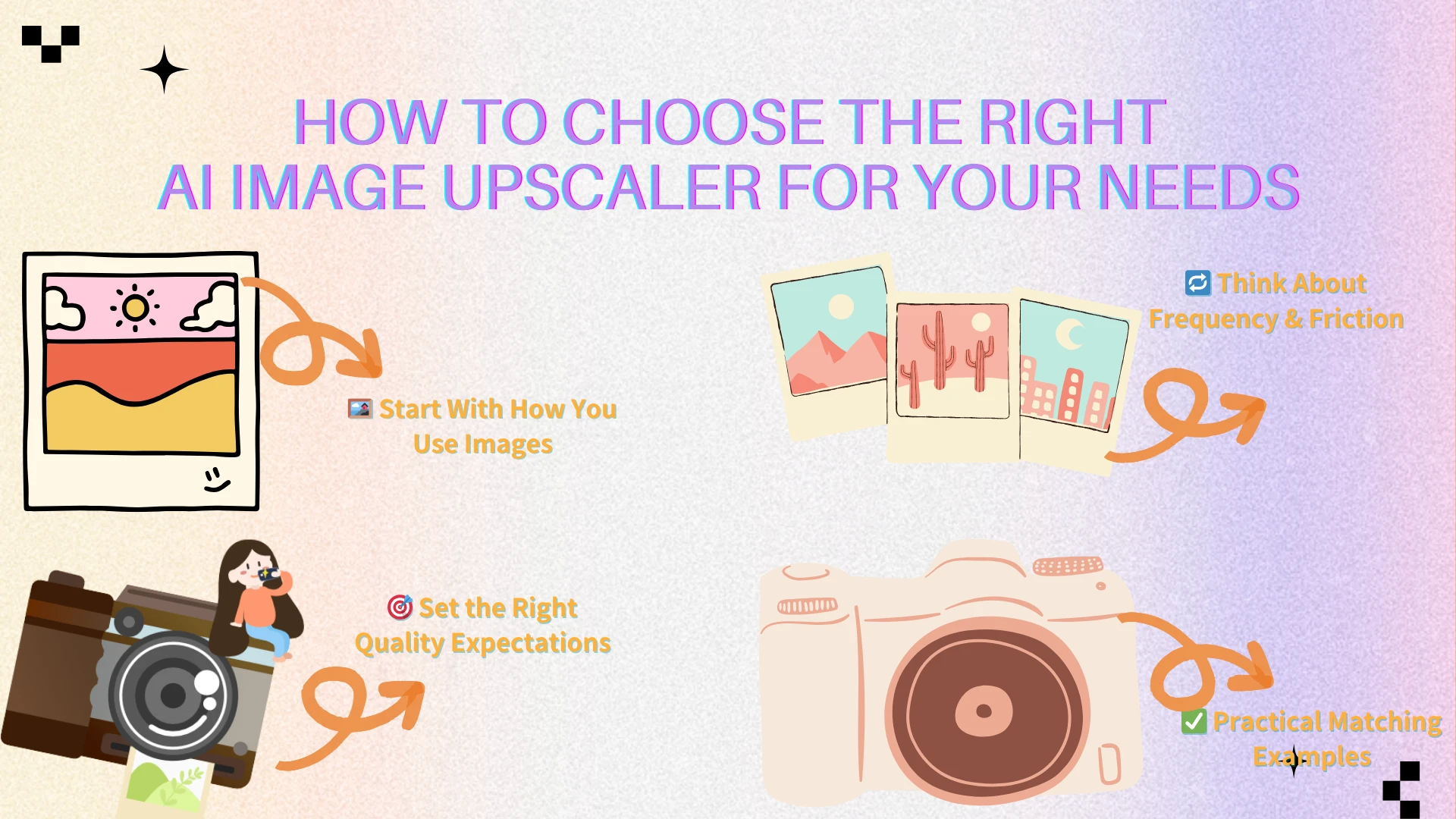 Practical Matching Examples - AIEnhancer