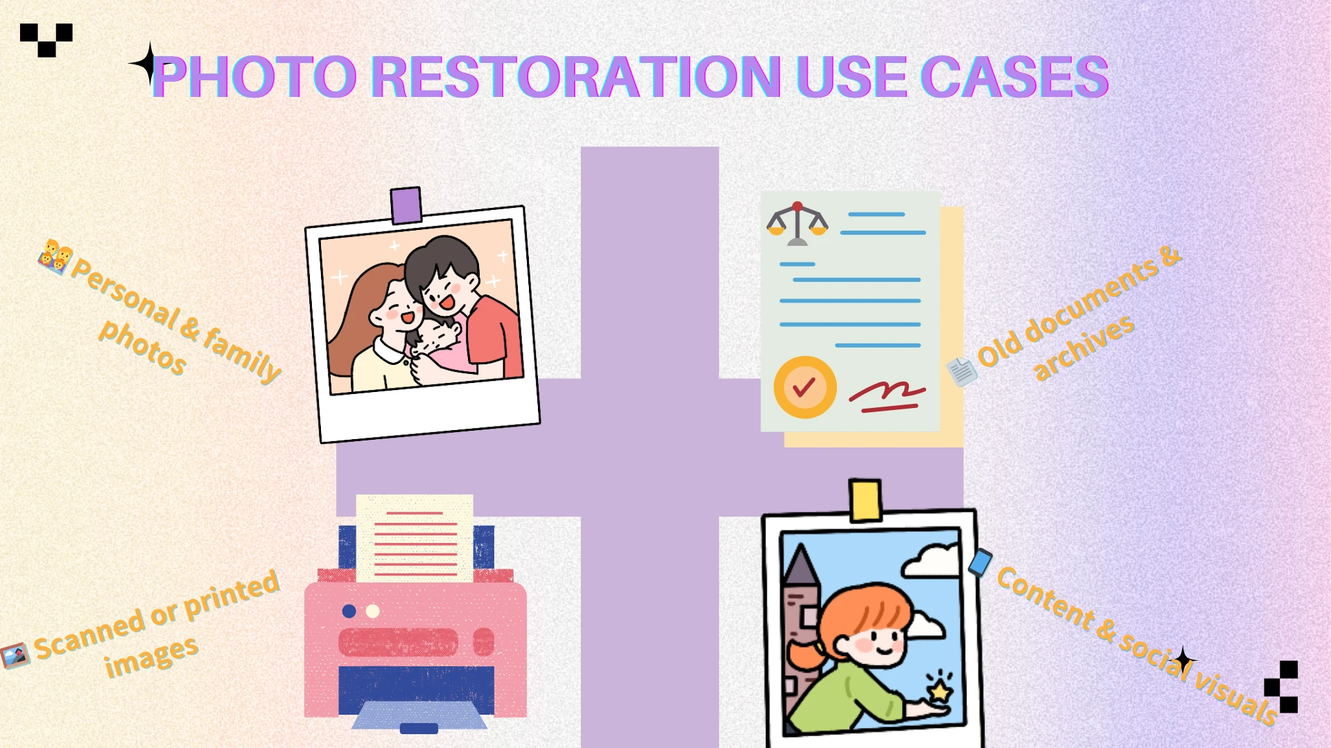 🖼️ Repairing Scanned or Printed Photos - AIEnhancer